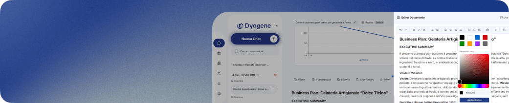 Automazione Intelligente